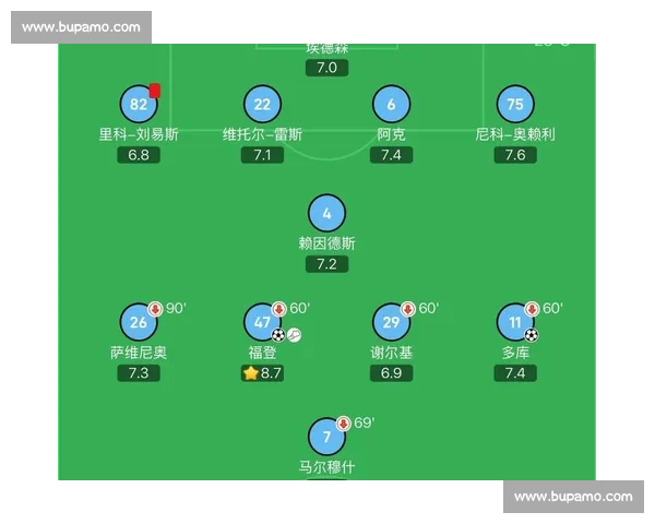 利雅得新月赠票留学生 世俱杯对阵曼城彰显沙特足球温度 利雅得新月赠票留学生 世俱杯对阵曼城彰显沙特足球温度