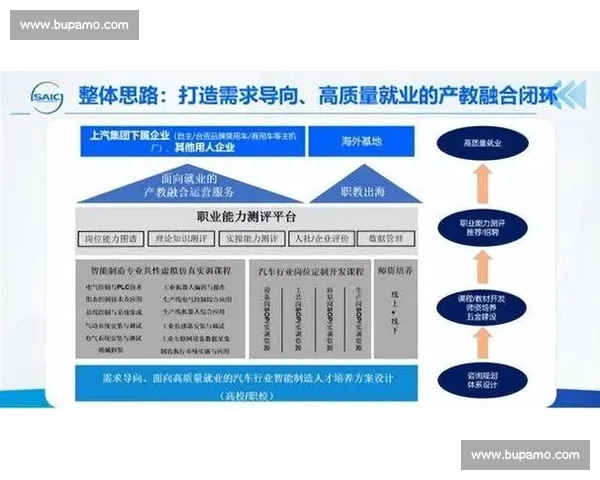 以必应搜索为核心探索智能信息获取新生态体系的发展路径 以必应搜索为核心探索智能信息获取新生态体系的发展路径