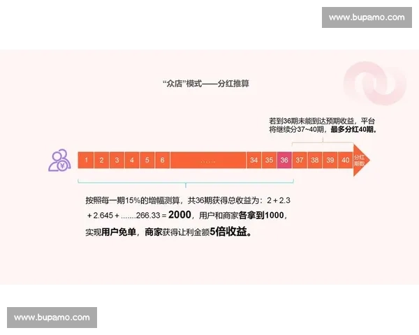 争议不断！2026世界杯红黄牌判罚是否应引入VAR辅助