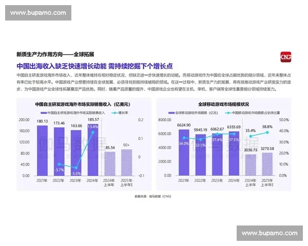 关于游戏的未来，论坛上的讨论，或许预示着行业新方向